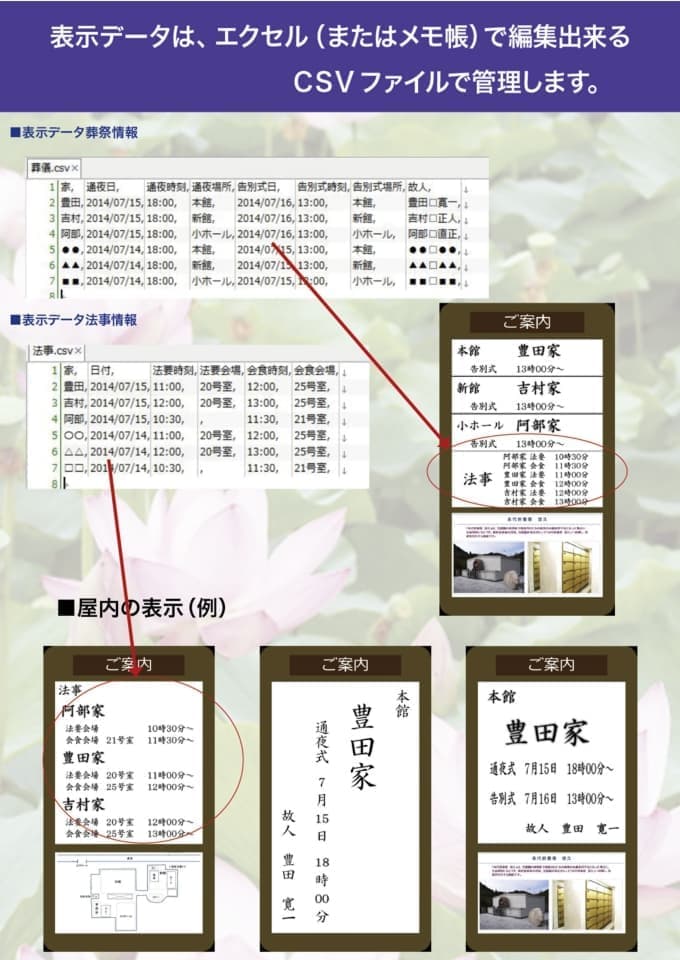 斎場／霊園用