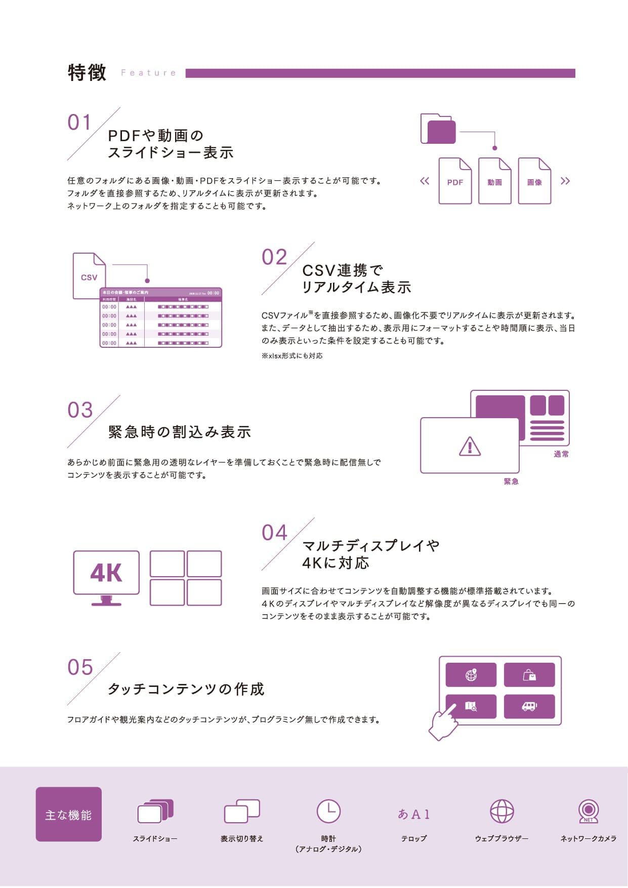 トリム表示コンテンツ